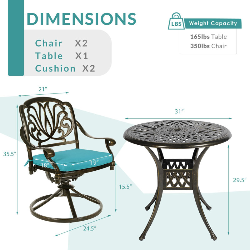 Round 2 - Person 31" Long Bistro Set with Cushions, Ocean Blue