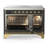 Majestic III Series 48 Inch Induction Range with 6 Induction Elements in Matte Graphite (Brass Trim)-124828921-124828916