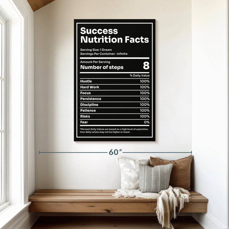 Tableau de la valeur nutritive du succès, H 48 po x l 32 po