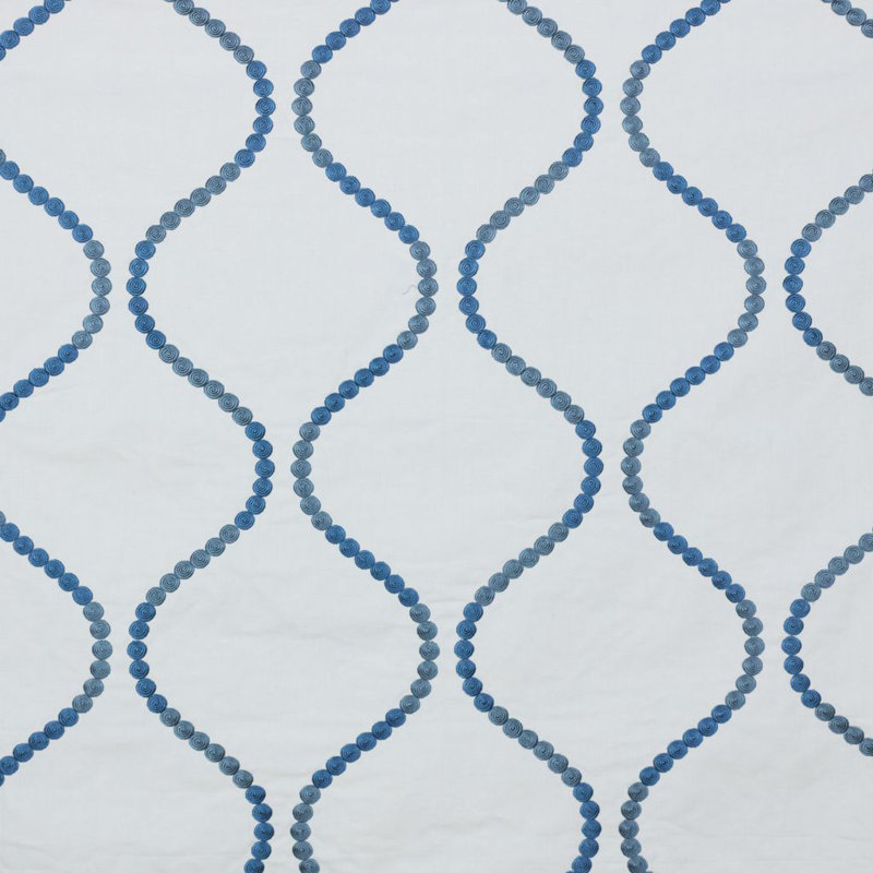 Tissu à treillis à boutons, Humeur indigo
