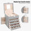 Russella Jewellery Box +-265121012