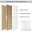 30 po x 80 po Panneau de porte moulé en composite texturé blanc 6 panneaux-121784776