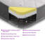 Blaylock Symple Stuff Open Coil Mattress-263606860