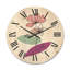 Horloge murale élémentaire-63902440
