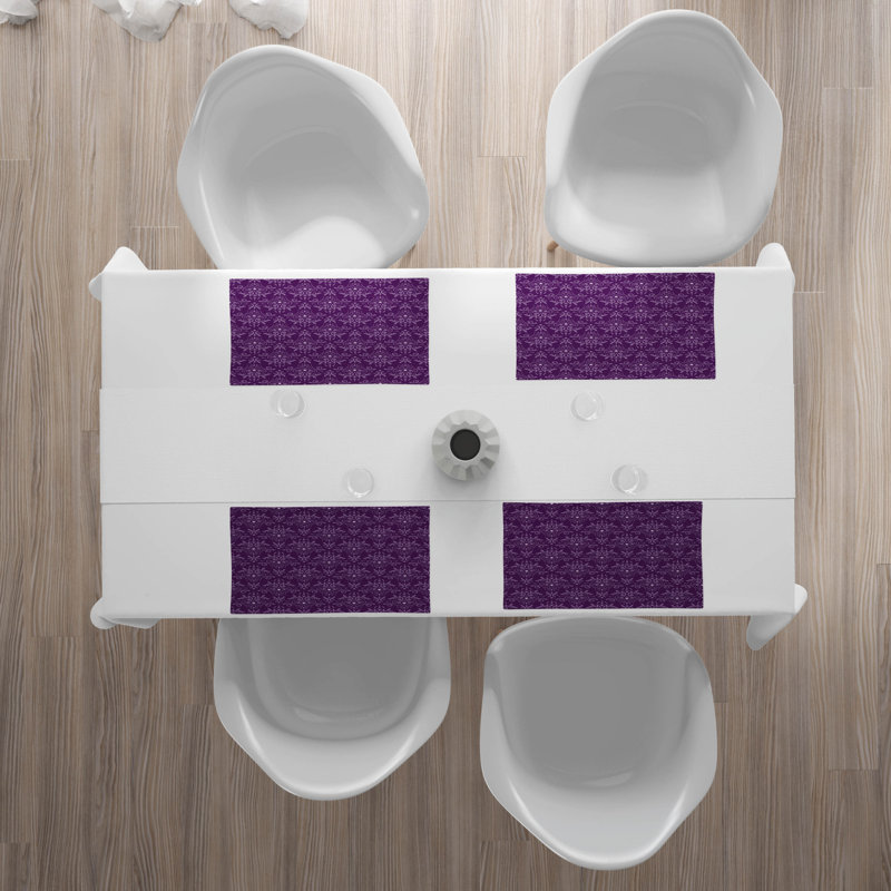 Récapitulatif à aubergine 18,5 po