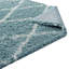 Tapis à poils longs Modway Toryn-97831437