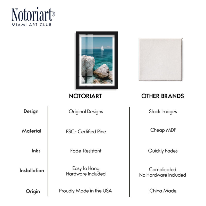 «Rock in Sea II Shadowbox Print Coastal Art Prints» par Notoriart, cadre noir, 11 x 16, H 16 po x l 11 po, Noir
