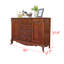 Buffet de 55 po American