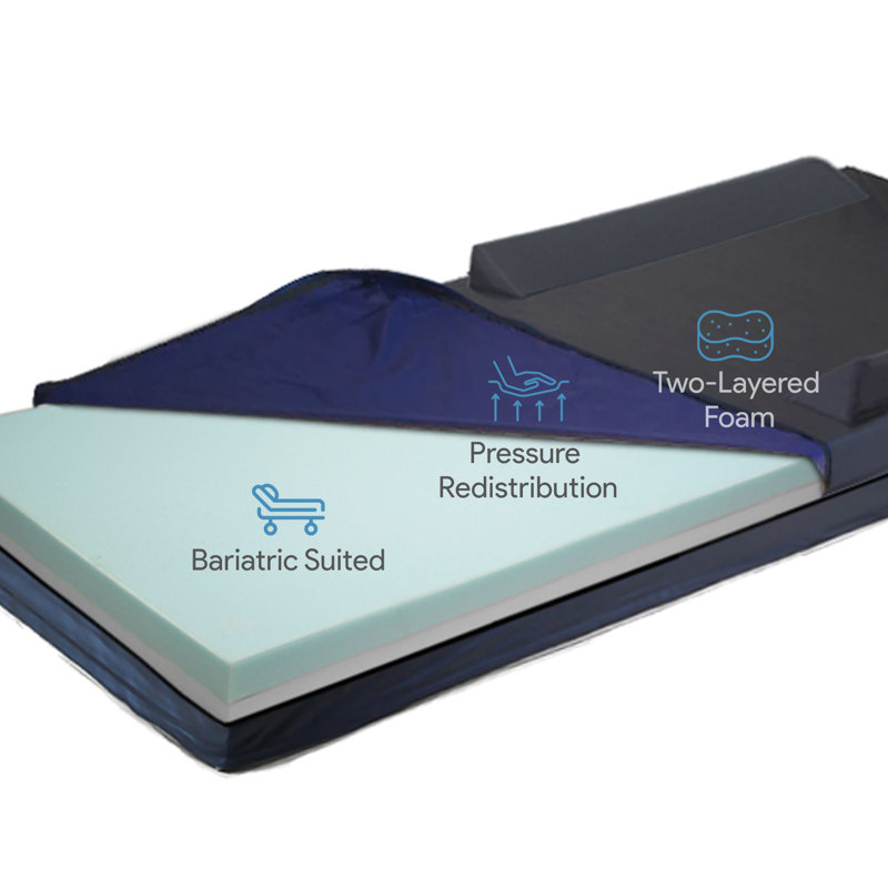 Matelas en mousse haute densité multi-niveaux ProHeal pour soins à domicile - longueurs et largeurs multiples