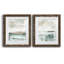 Beatrise Summer Teal I - ensemble de 2 peintures-861134644-861134641-936536220