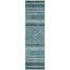 Tapis intérieur / extérieur Naheda-1639445167