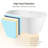 63" X 30" Freestanding Soaking Acrylic Bathtub