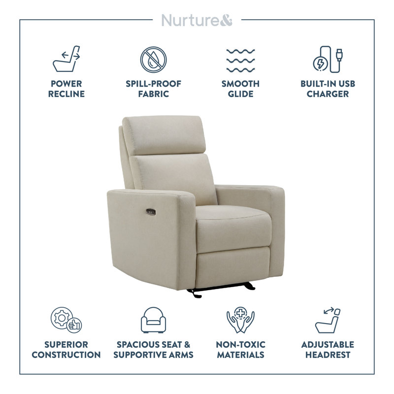 The Glider, Ivory