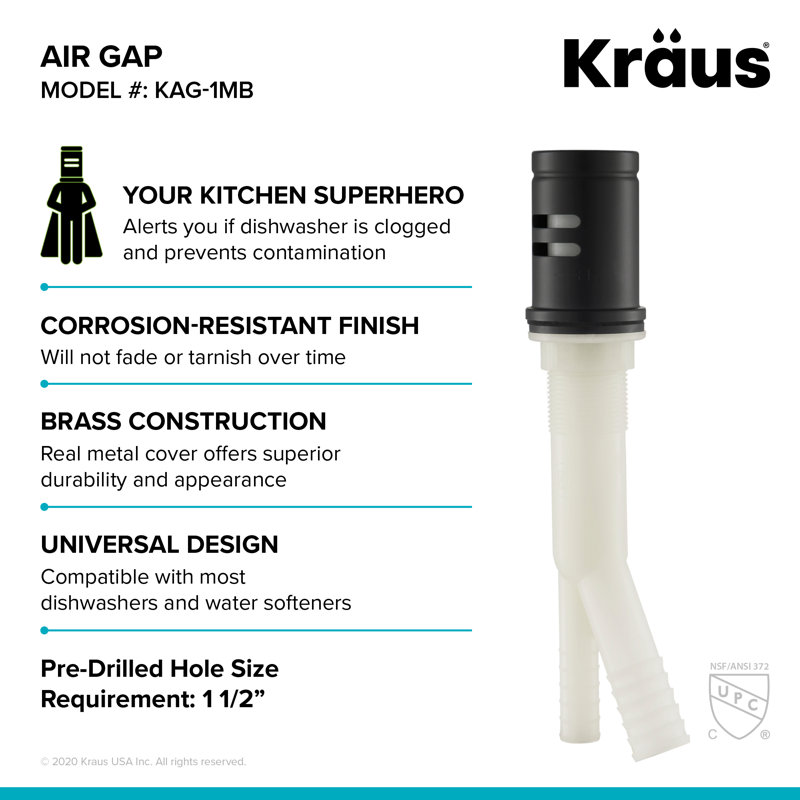 Air Gap, Matte Black