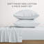 Ensemble de draps 100% coton percale brossé et délavé 4 pièces-116302324-116250211