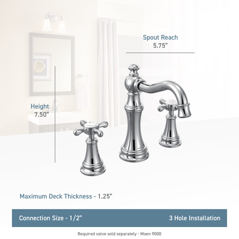 Weymouth Widespread Bathroom Faucet with Drain Assembly, Chrome
