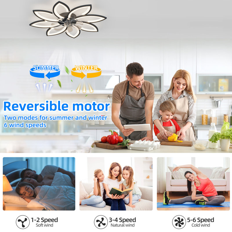 36.22'' 7- Blade Dimmable LED Reversible Flush Mount Ceiling Fan With Remote And App, Black
