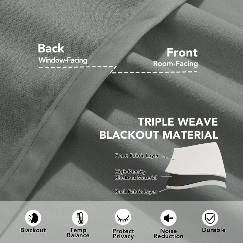 Total Blackout Luxury Rod Pocket and Back Tab curtains(1 Panel), Gray, 52" W x 84" L