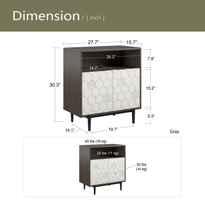 Armoire de rangement