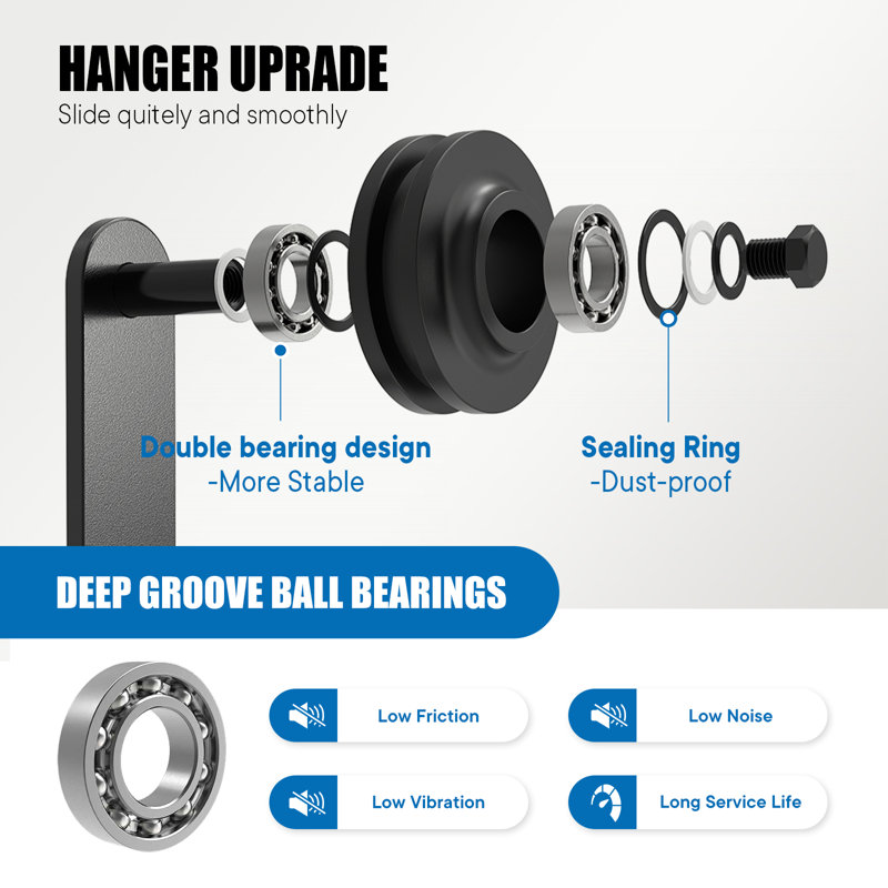 Black Heavy Duty Sliding Barn Door Hardware Kit