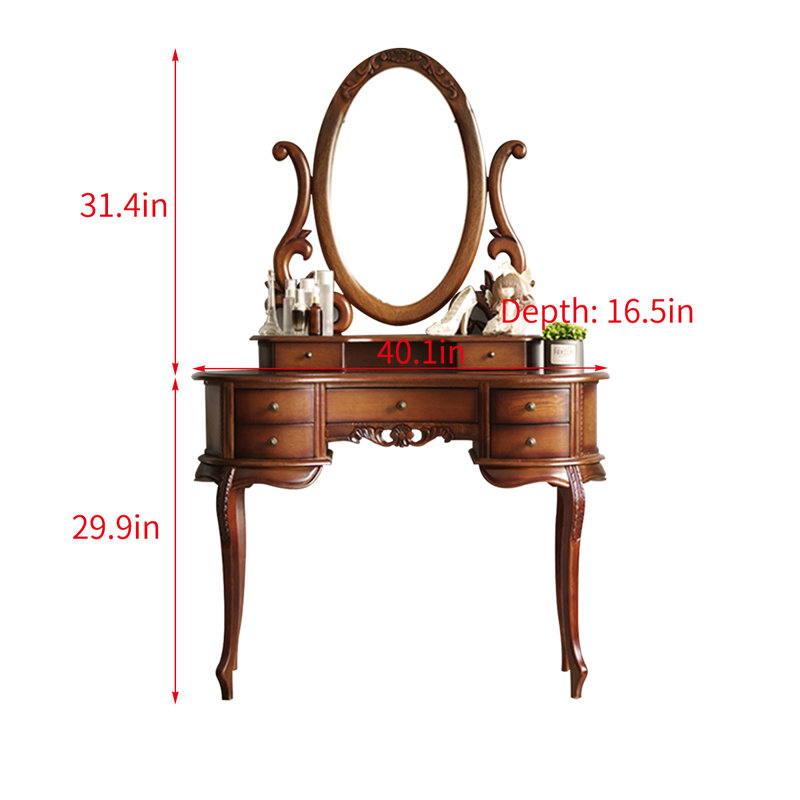 Chiqueta Vanity
