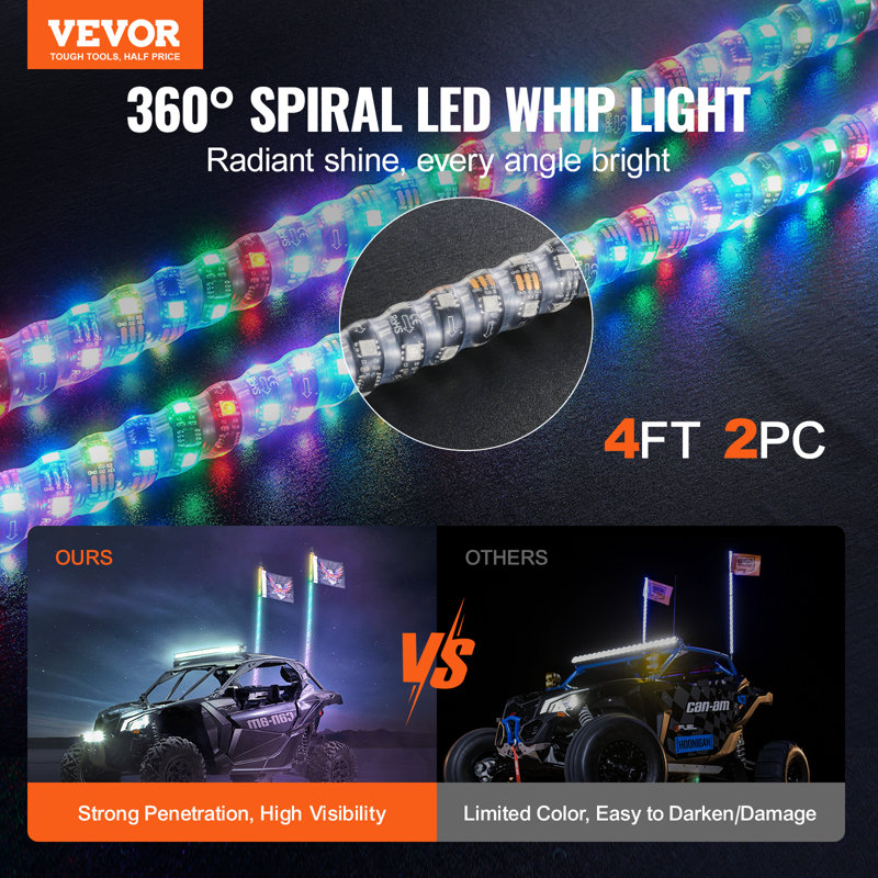 Melahni LED LED Sign, 48" H x 1.2" W x 1.2" D