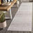 Keydren Performance Abstract Rug-504801443