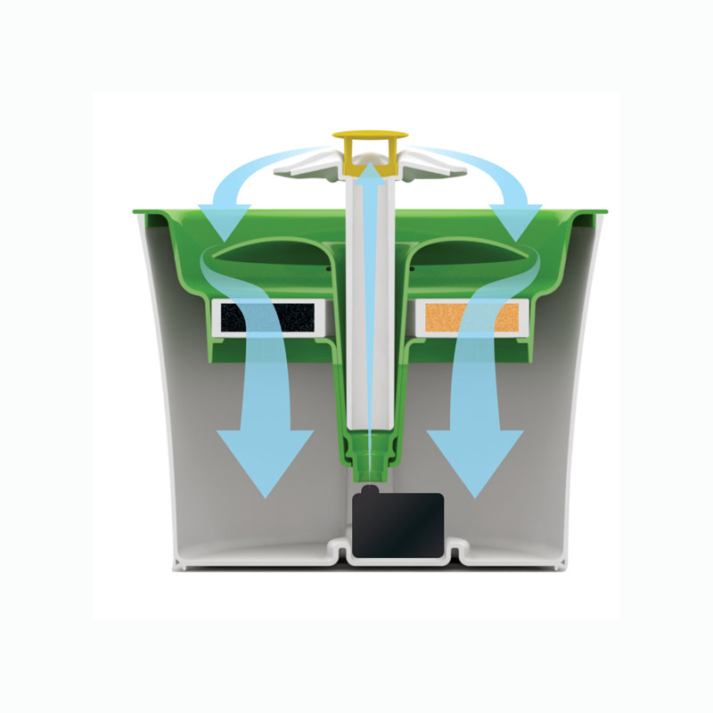 Anti-Skid Pet Fountain
