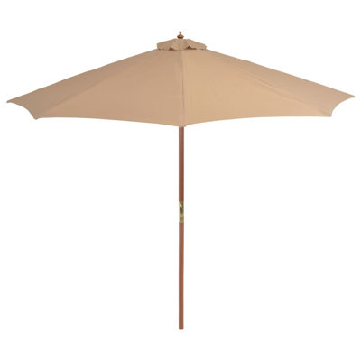 Parasol de marché