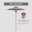 Market Parasol-625002078-625002065