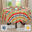 Nappe Ruvanti