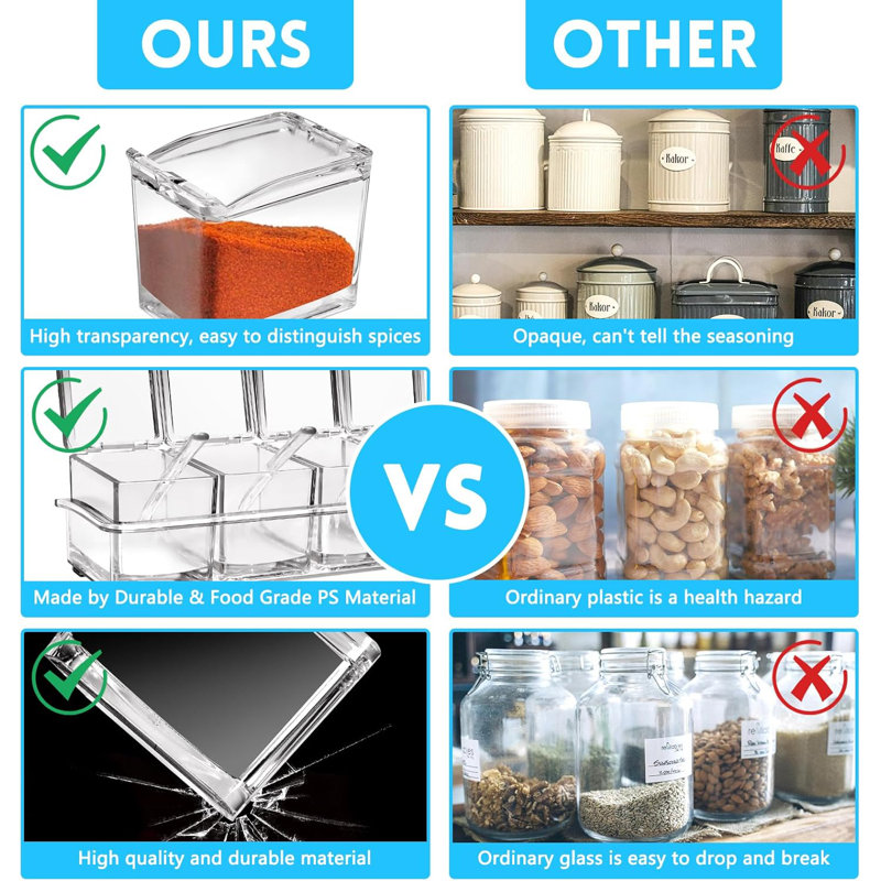 4-Cell Clear Seasoning Rack Spice Box, Storage Container Condiment Jars Acrylic Seasoning Box With Cover And Spoon (Enhanced Version Clear)