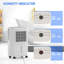 Dehumidifier