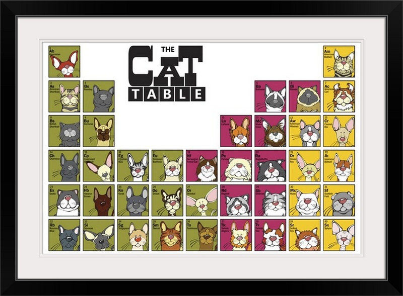 «The Cat Table», Angry Squirrel Studio, impression, H 20 po x l 26 po x P 1 po, Cadre noir