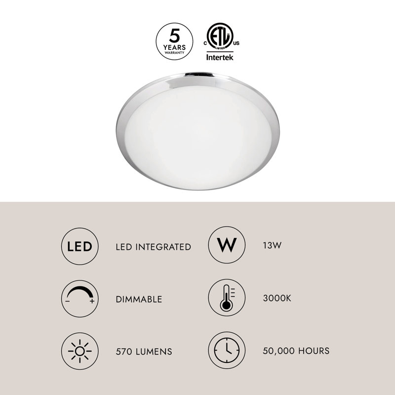 Malta 1 - Light LED Flush Mount, Brushed Nickel