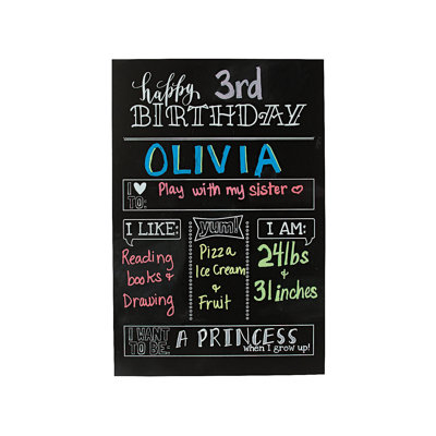 Fiberboard Chalkboard