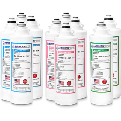 AFC Brand Water Filters, Compatible with Kohler K-21373 Water Filters (made by AFC)