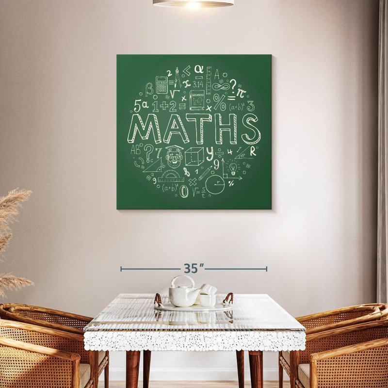 Keiri Math Chalk Typography, 36" H x 36" W