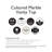 Brookings 37 Inch Bathroom Vanity with Top, Ready to Assemble, Painted Sherwin Williams– Design House, 597815-61197986