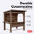 Keter Signature Collection 7.5 x 6.5 ft. Bar Gazebo Outdoor Durable Resin Gazebo with Shelves and TV Mount Point, Pine