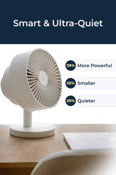 Shop Smart Fans