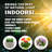 Bell+Howell Bionic Growburst 24" Indoor Plant Growing LED Lamp with 8 Brightness Settings, 3 Light Modes, 2 Heads