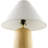 Anij Zofia Lamp