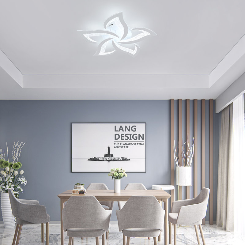 LED Flush Mount