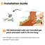 Dakota Fields Rust Resistant Roofing Kit-893426306