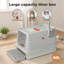 Stainless Steel, ABS Plastic. Litter Box