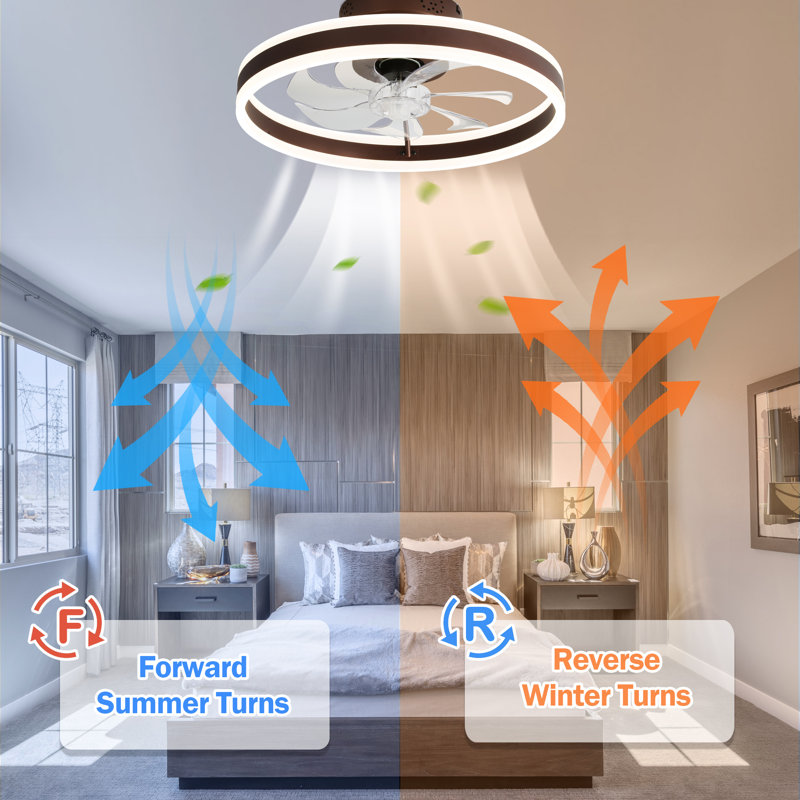 Desnoyer 19.7 inch Smart APP Low Profile Ceiling Fan Remote Control 6-Speed Flush Mount LED Lighting, Coffee
