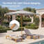 Parasol droit rond en aluminium 10 pi Rydal-257582392