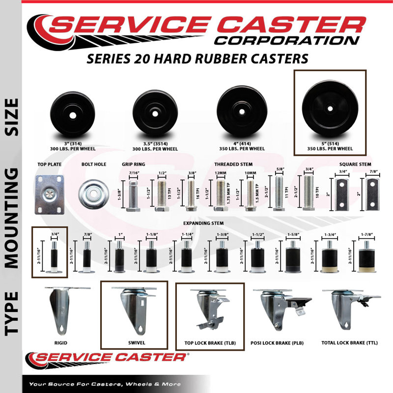 Roulettes extensibles en caoutchouc dur pivotant 3/4 po avec frein SCC