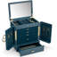 Hawkinson Jewellery Box +-230417335